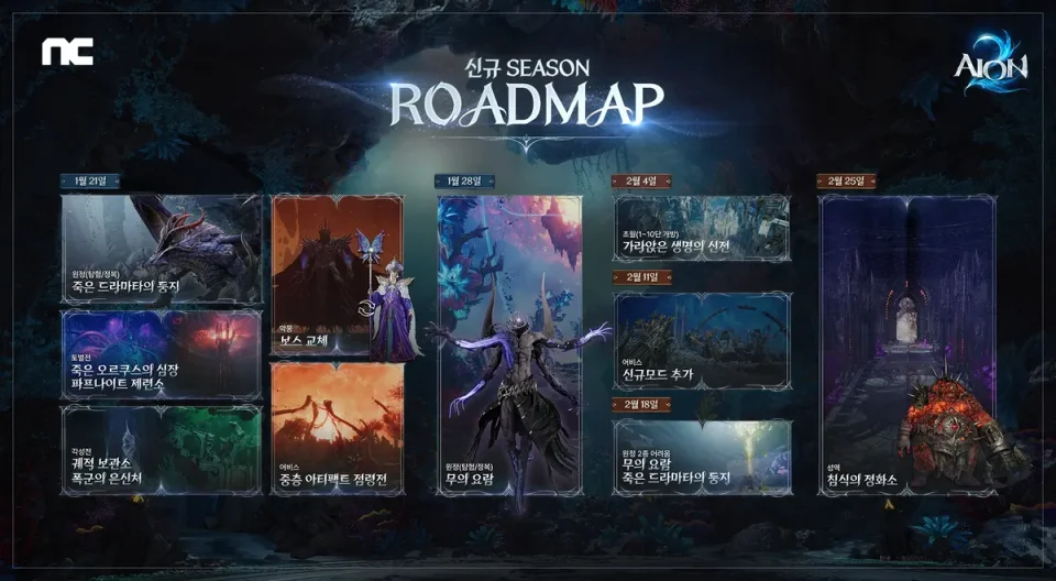 아이온2는 PC 중심 MMORPG다