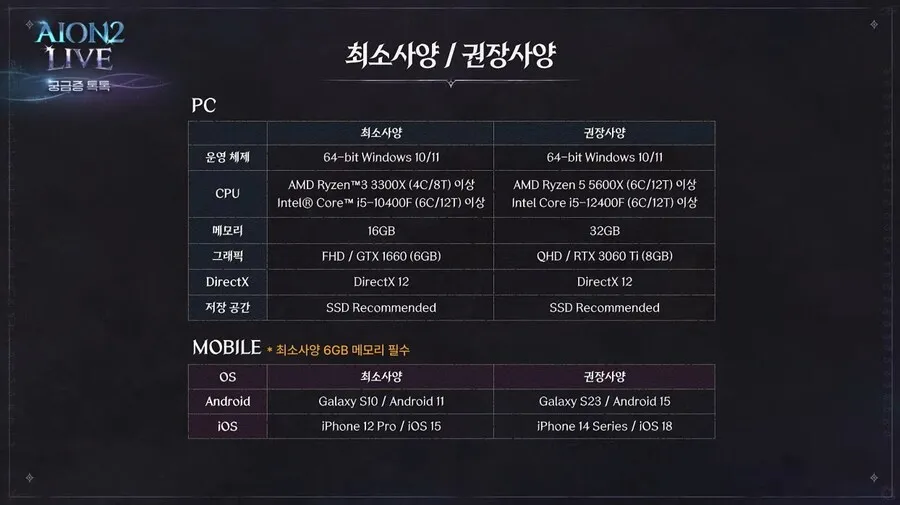 아이온2 멤버십 시스템