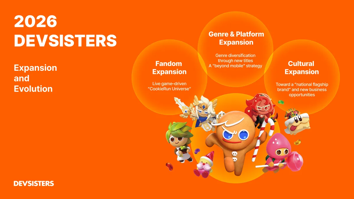 데브시스터즈, 데브나우에서 쿠키런 신작 3종과 신규 IP 2종 한꺼번에 공개 대표 이미지