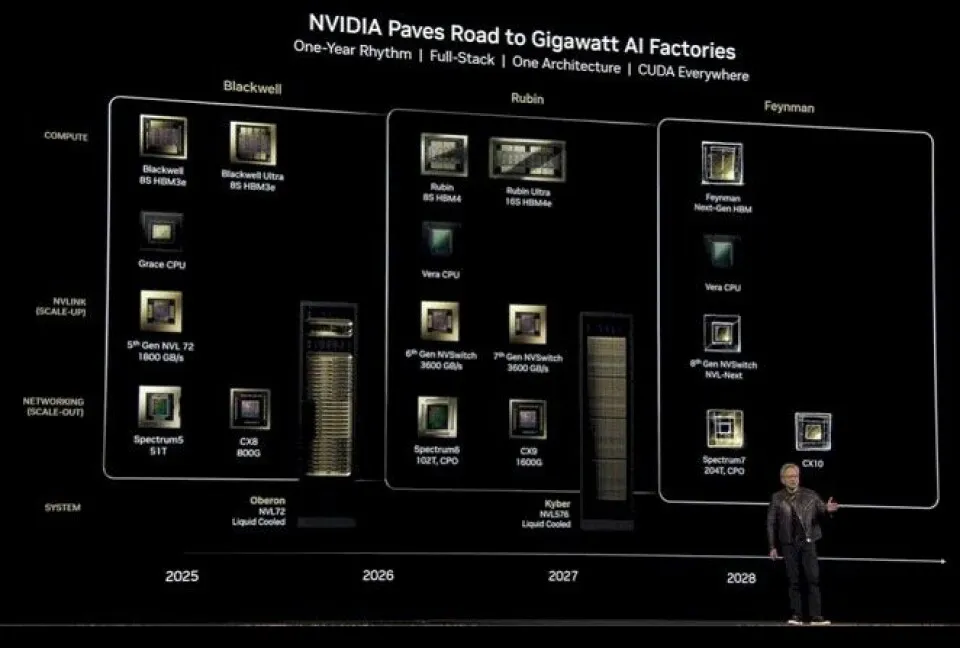 NVIDIA datacenter infrastructure layout