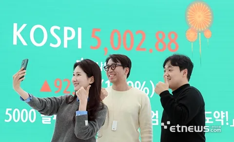 코스피 5000 시대? 2025년 '게임주만 하락'한 이유와 반등 조건